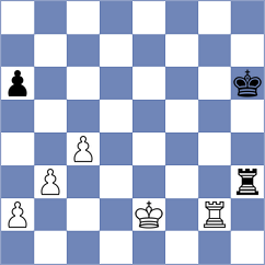 Nedeljkovic - Nikolic (Subotica, 2004)