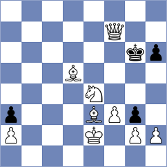 Badacsonyi - Kozak (chess.com INT, 2025)