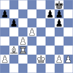 Trisha - Mikheeva (Chess.com INT, 2020)