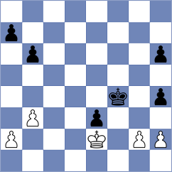 Schuster - Erdogan (chess.com INT, 2023)