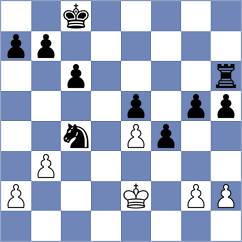 Levitan - Acar (chess.com INT, 2024)