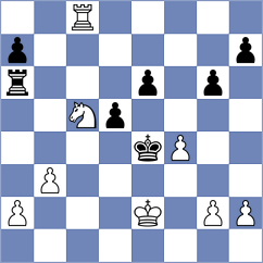 Ruperez Benito - Radionov (chess.com INT, 2024)