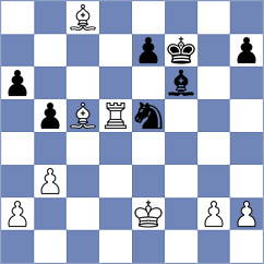 Vasquez Schroeder - Czerw (chess.com INT, 2023)