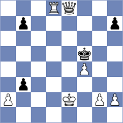 Tian - Goonetilleke (Sydney, 2002)