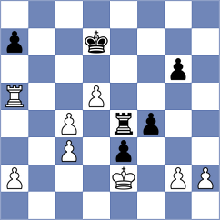 Ejsymont - Manukian (chess.com INT, 2025)