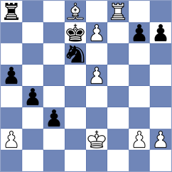 Radjabov - Svidler (Moscow RUS, 2025)