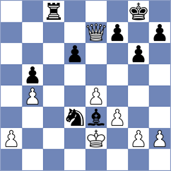 Nguyen - Gracia (Chess.com INT, 2020)
