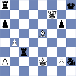 Kodihalli - Arias Igual (chess.com INT, 2024)