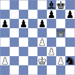 Shumilova - Kumar (Chess.com INT, 2021)