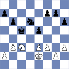 Moksh - Ivanchuk (Sitges ESP, 2022)