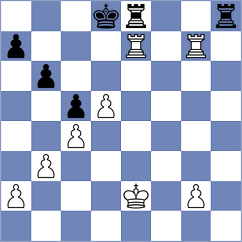 Hell - Birk (Playchess.com INT, 2020)