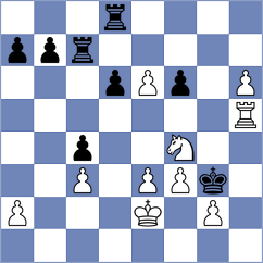 Moreno - Ribeiro (Brazil, 2010)