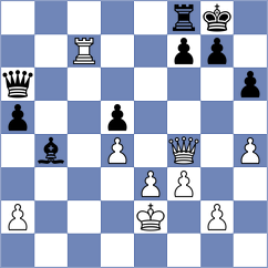 Teh - Demin (chess.com INT, 2025)