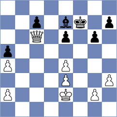 Gjestemoen-VonHirsch - Dounis (chess.com INT, 2022)