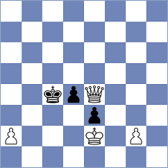 Koellner - Antonio (chess.com INT, 2022)