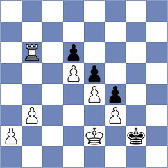 Shuvalov - Fernandez Guillen (chess.com INT, 2023)
