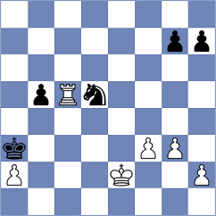 Skytte - Kejzar (chess.com INT, 2025)