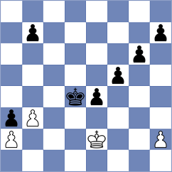 Nastore - Nagy (Chess.com INT, 2020)