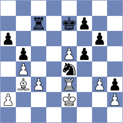 Toncheva - Kosteniuk (chess.com INT, 2022)