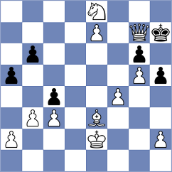 Jaiveer - Dimitrijevic (chess.com INT, 2023)