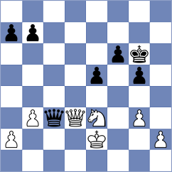 Larina - Farmani Anosheh (chess.com INT, 2022)