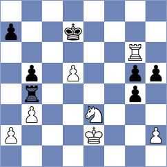 Gubajdullin - Samborski (chess.com INT, 2025)