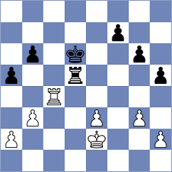 Arab - Makhnev (Budapest HUN, 2024)