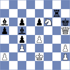 Novikova - Dong (Chess.com INT, 2021)