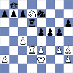 Kenta - Gadimbayli (Chess.com INT, 2020)