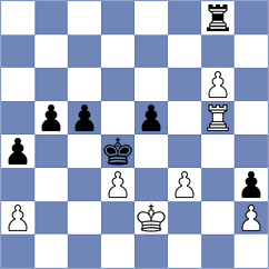 Gabdushev - Reprintsev (chess.com INT, 2023)