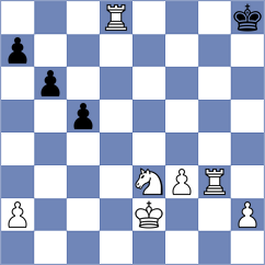 Boyer - Bashirli (chess.com INT, 2024)