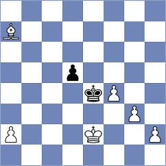 Rosen - Jammalamadaka (chess.com INT, 2025)