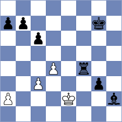 Dahanayake - Zhuravlev (chess.com INT, 2021)