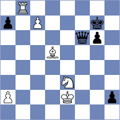 Florendo - Pogorelskikh (chess.com INT, 2023)