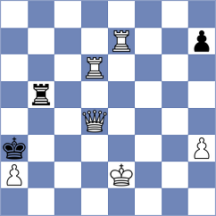 Rahmanian - Beheshti (Chess.com INT, 2021)