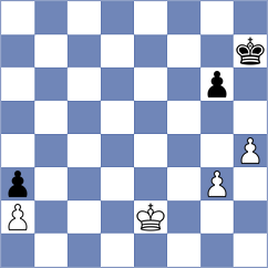 Sharapov - Zanette (chess.com INT, 2023)