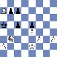 Depaoli Hauser - Kriha (Playchess.com INT, 2020)
