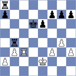 Mirza - Novikova (chess.com INT, 2024)