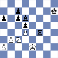 Valle Luis - Dyachuk (chess.com INT, 2024)