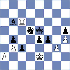 Sablic - Cetkovic (Belgrade, 2006)