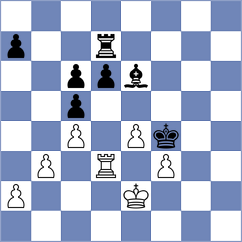 Westerveld - Kaminski (Malente, 2004)