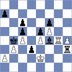 Braun - Popis (Bingen, 1990)
