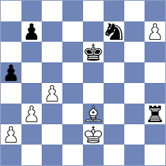 Thorhallsson - Povshednyi (chess.com INT, 2025)