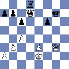 Mendez - Apgar (Parsippany, 2001)