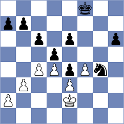 Jaferian - Melaugh (chess.com INT, 2022)