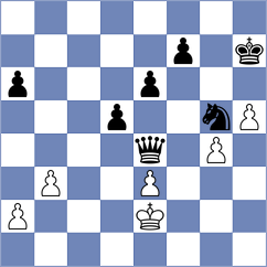 Fiskaaen - Stepanencu (chess.com INT, 2025)