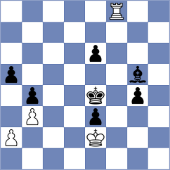 Kozlov - Levitan (chess.com INT, 2025)