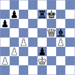 Reefat - Ciuffoletti (chess.com INT, 2023)