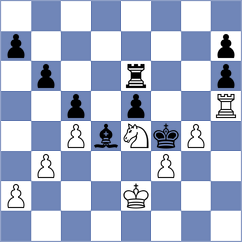 Bayod Rubia - Cervera Procas (San Jose, 1998)