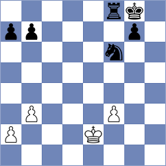 Moussard - Ilinca (chess.com INT, 2025)